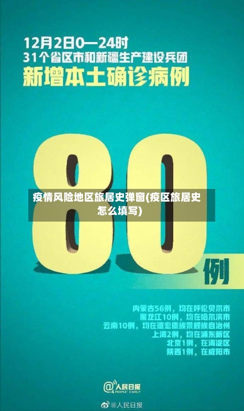 疫情风险地区旅居史弹窗(疫区旅居史怎么填写)