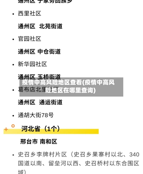 疫情中高风险地区查看(疫情中高风险地区在哪里查询)-第3张图片