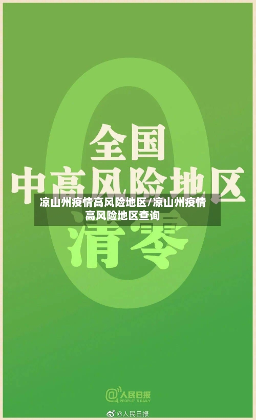 凉山州疫情高风险地区/凉山州疫情高风险地区查询-第2张图片