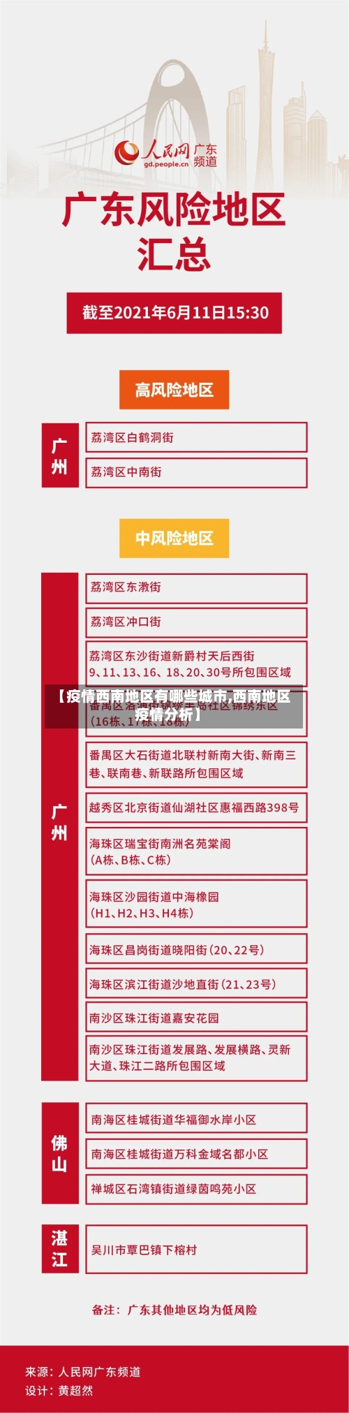 【疫情西南地区有哪些城市,西南地区疫情分析】