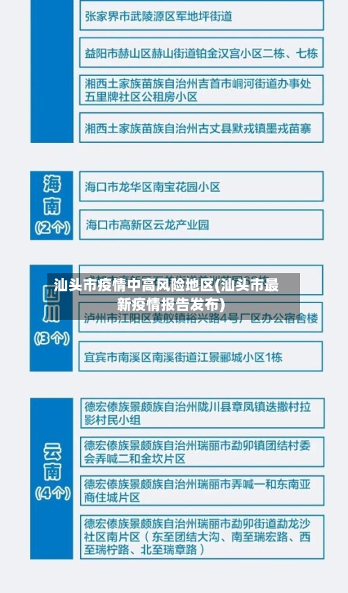 汕头市疫情中高风险地区(汕头市最新疫情报告发布)