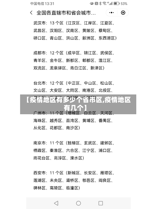【疫情地区有多少个省市区,疫情地区有几个】-第2张图片