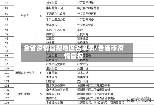 全省疫情管控地区名单表/各省市疫情管控