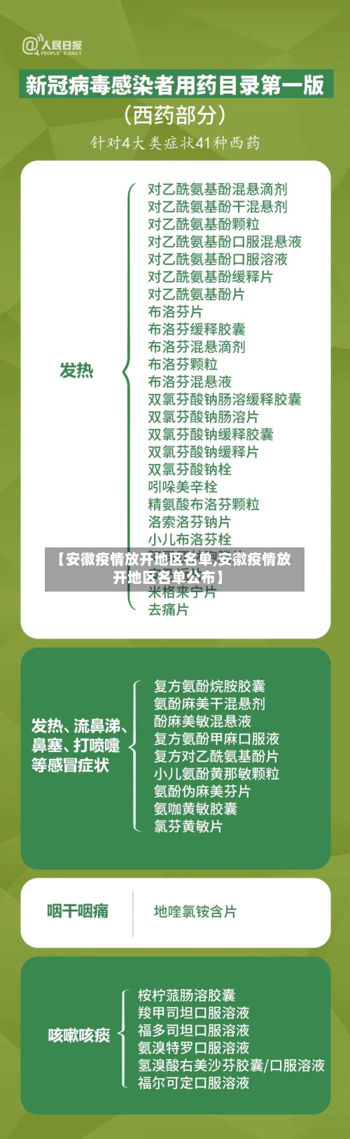 【安徽疫情放开地区名单,安徽疫情放开地区名单公布】-第2张图片
