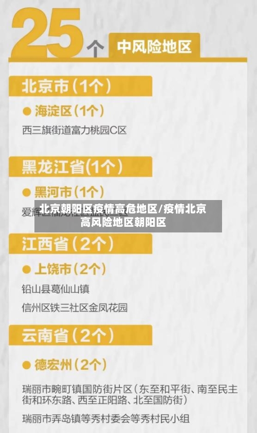 北京朝阳区疫情高危地区/疫情北京高风险地区朝阳区