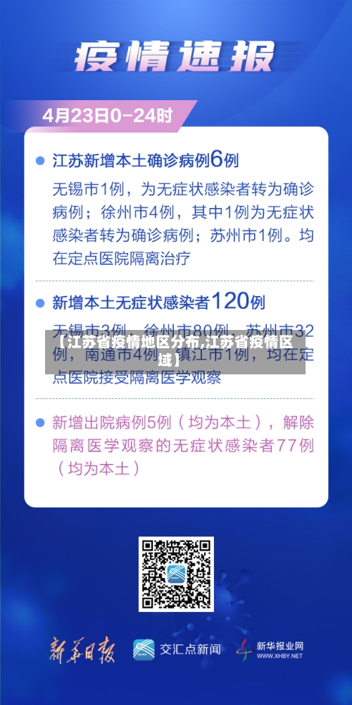 【江苏省疫情地区分布,江苏省疫情区域】