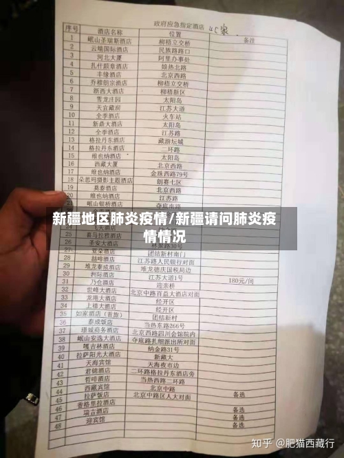 新疆地区肺炎疫情/新疆请问肺炎疫情情况-第2张图片