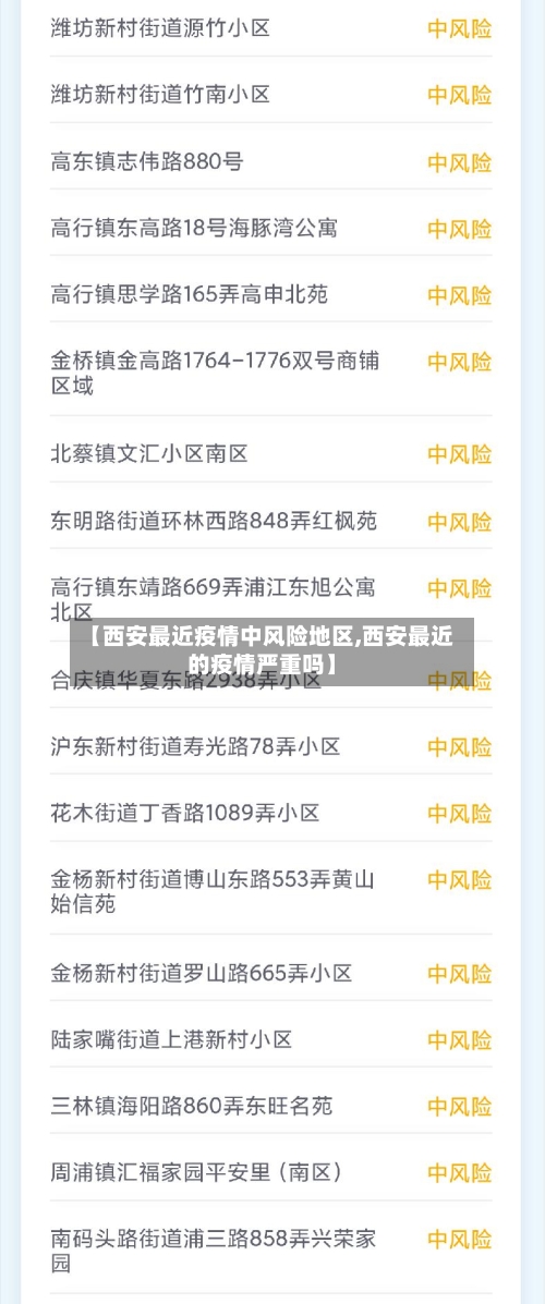 【西安最近疫情中风险地区,西安最近的疫情严重吗】