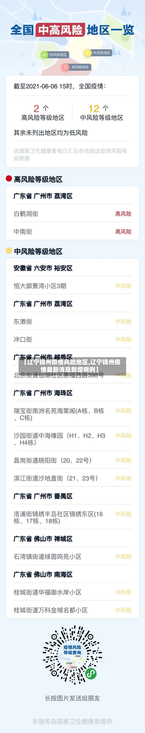 【辽宁锦州疫情风险地区,辽宁锦州疫情最新消息新增病例】