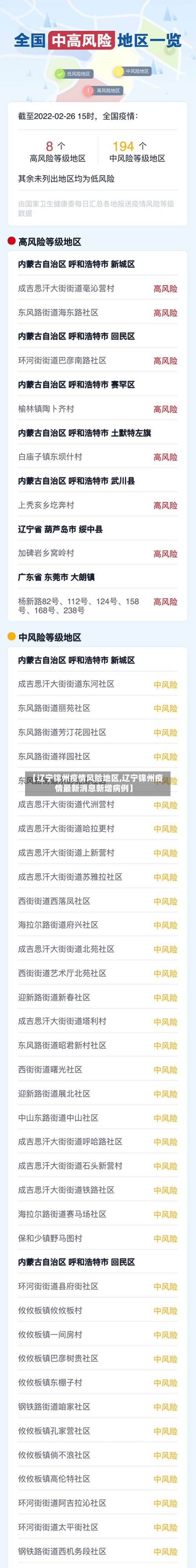 【辽宁锦州疫情风险地区,辽宁锦州疫情最新消息新增病例】-第3张图片