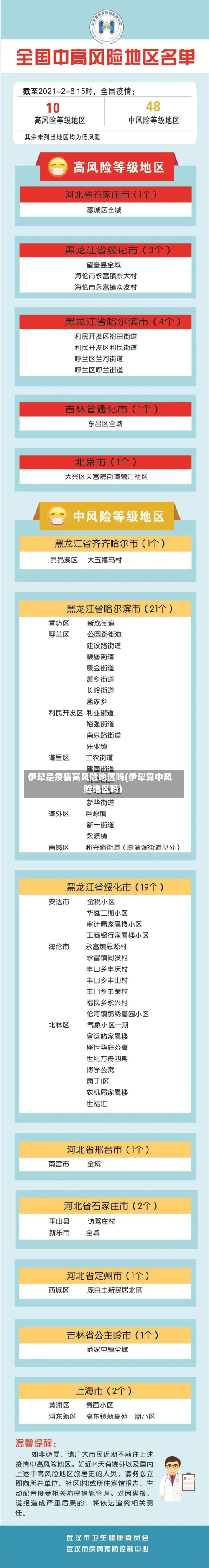 伊犁是疫情高风险地区吗(伊犁算中风险地区吗)