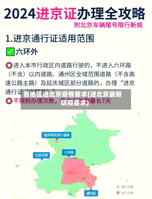 各地区进北京疫情要求(进北京最新防疫要求)-第3张图片