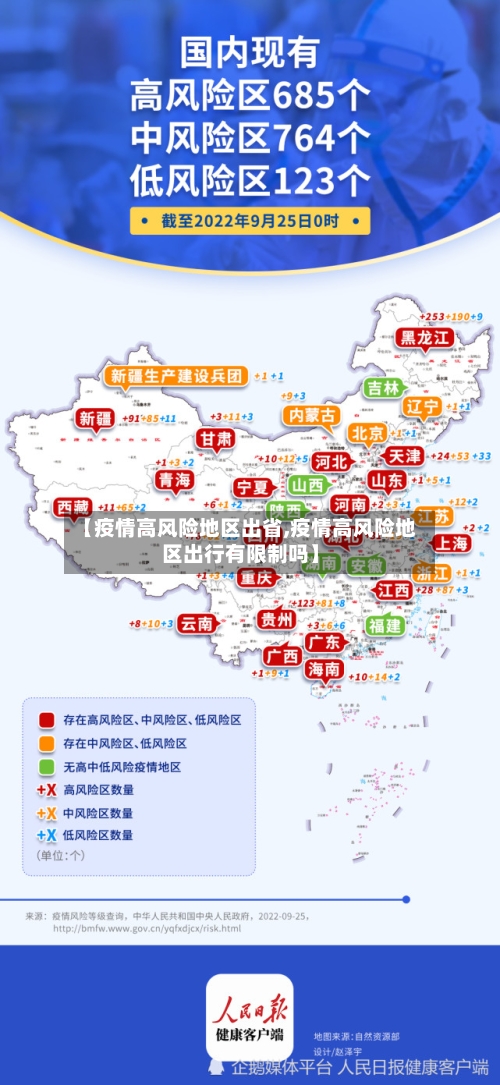 【疫情高风险地区出省,疫情高风险地区出行有限制吗】