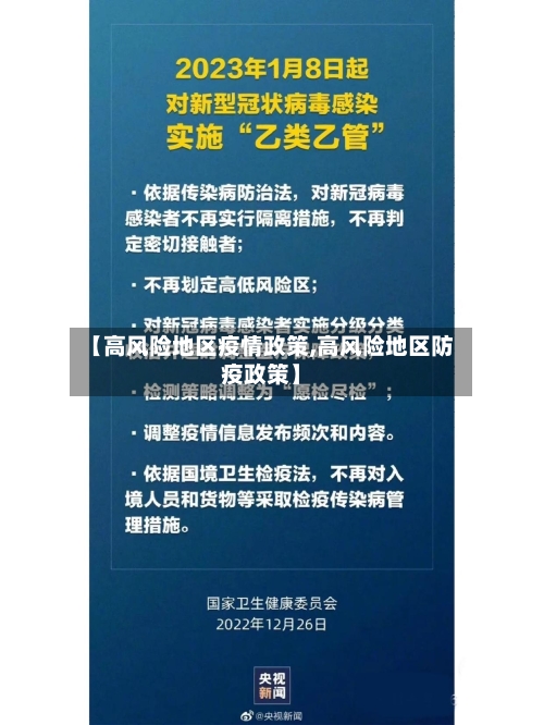 【高风险地区疫情政策,高风险地区防疫政策】-第3张图片