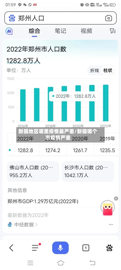 新疆地区哪里疫情最严重/新疆哪个市疫情严重
