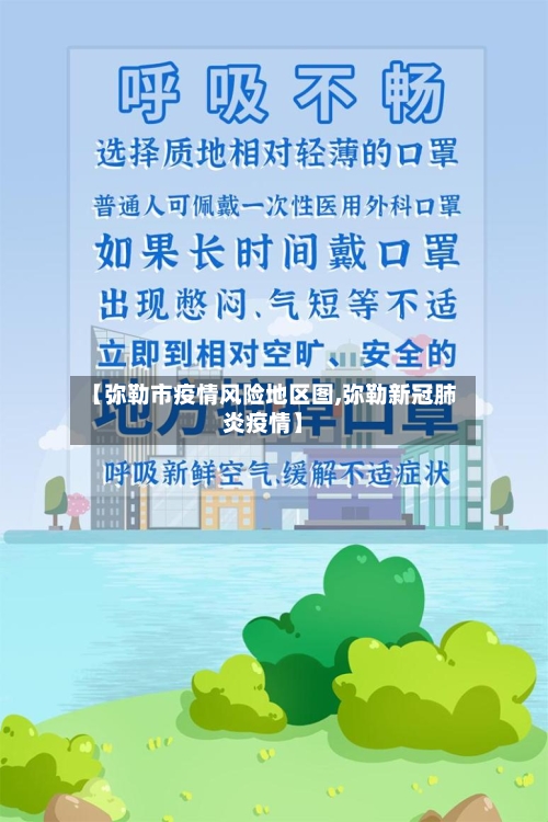 【弥勒市疫情风险地区图,弥勒新冠肺炎疫情】