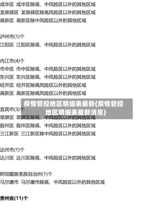 疫情管控地区明细表最新(疫情管控地区明细表最新消息)