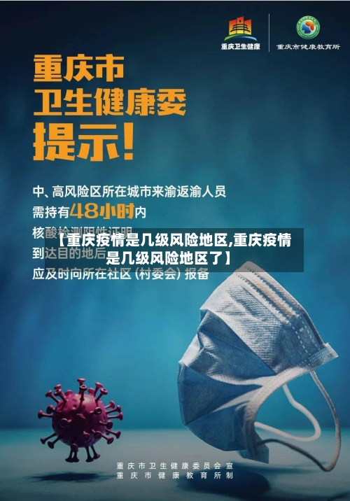 【重庆疫情是几级风险地区,重庆疫情是几级风险地区了】