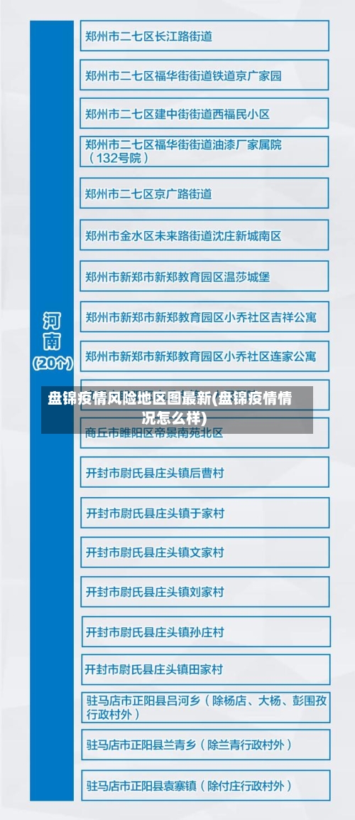 盘锦疫情风险地区图最新(盘锦疫情情况怎么样)