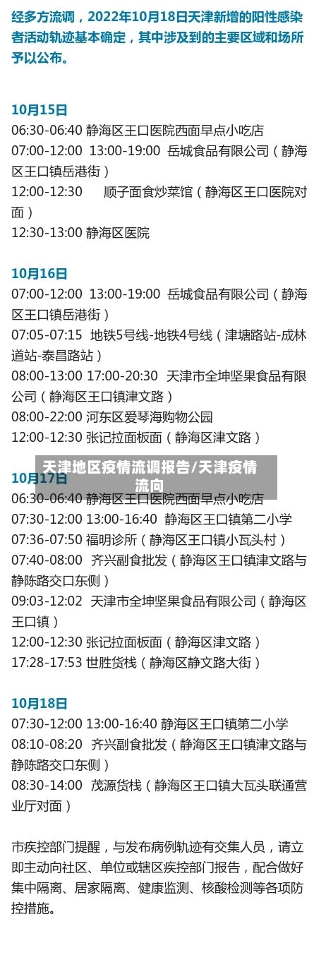 天津地区疫情流调报告/天津疫情流向