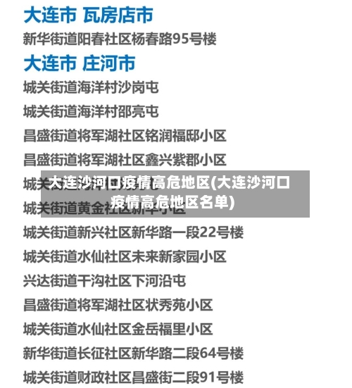 大连沙河口疫情高危地区(大连沙河口疫情高危地区名单)