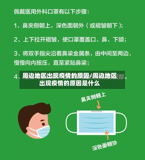 周边地区出现疫情的原因/周边地区出现疫情的原因是什么