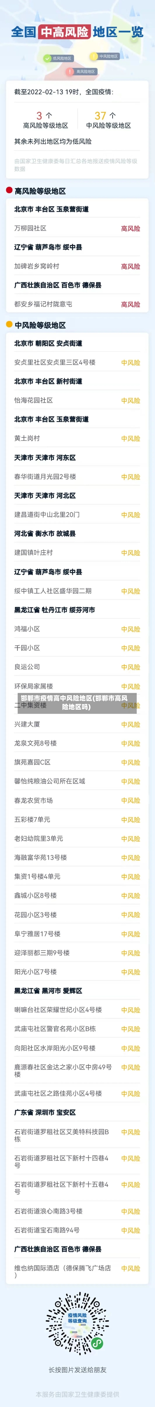 邯郸市疫情高中风险地区(邯郸市高风险地区吗)-第2张图片