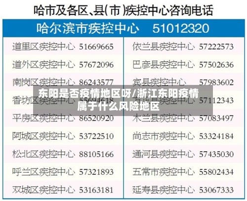 东阳是否疫情地区呀/浙江东阳疫情属于什么风险地区