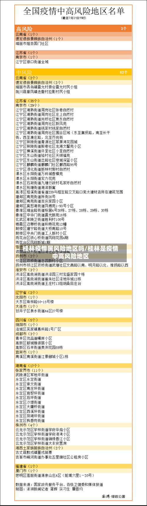 桂林疫情属风险地区吗/桂林是疫情中高风险地区-第2张图片