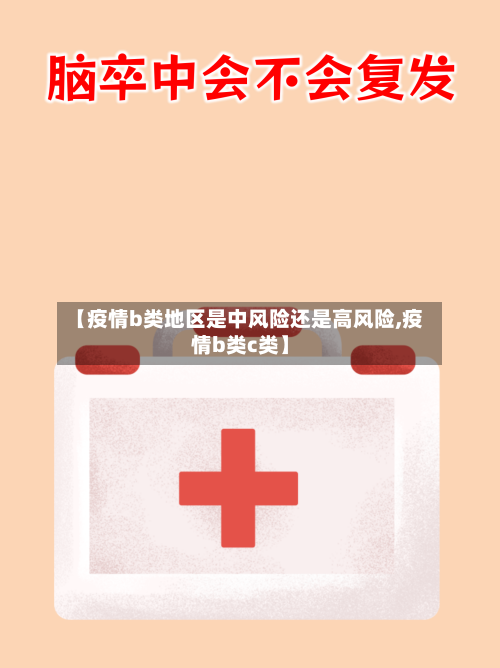 【疫情b类地区是中风险还是高风险,疫情b类c类】