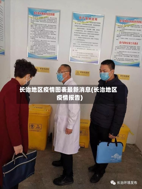 长治地区疫情图表最新消息(长治地区疫情报告)