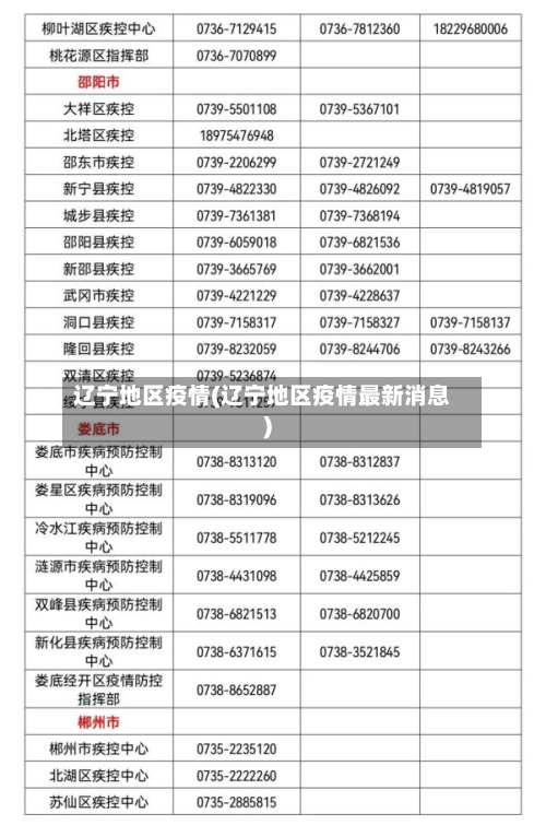 辽宁地区疫情(辽宁地区疫情最新消息)-第3张图片