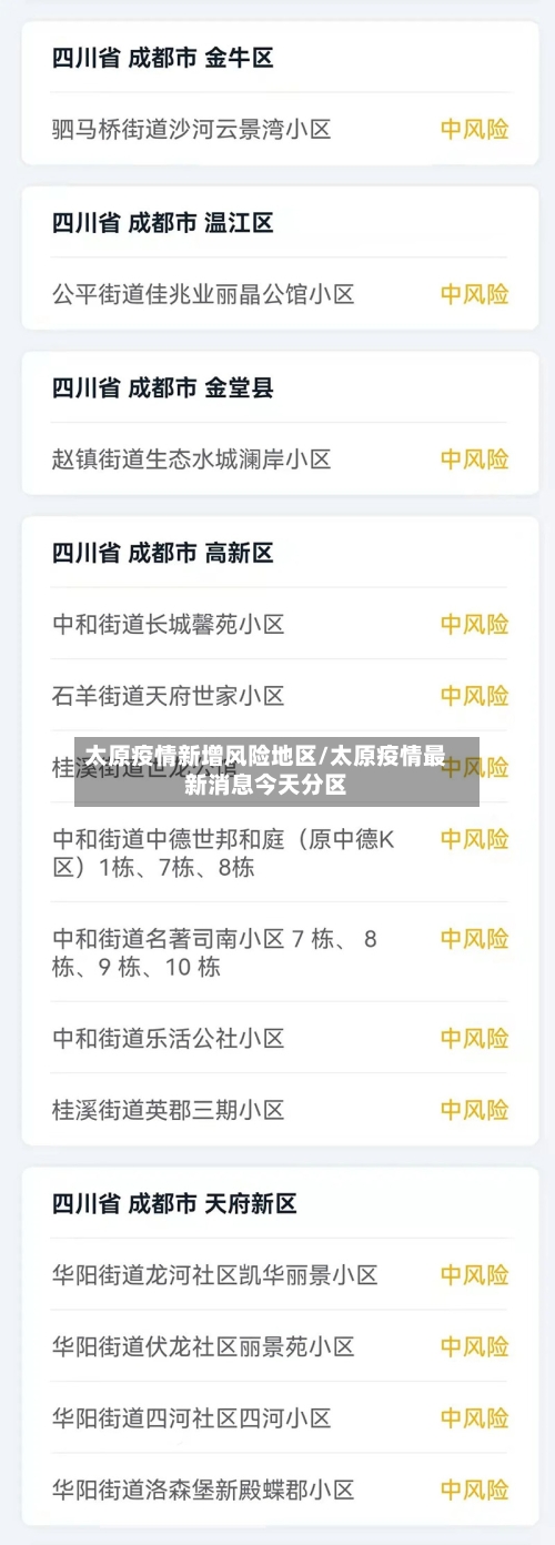 太原疫情新增风险地区/太原疫情最新消息今天分区
