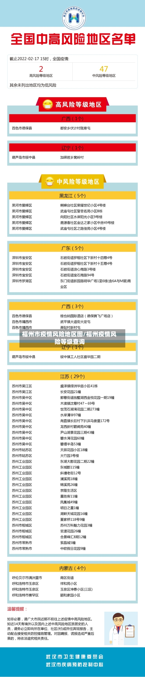 福州市疫情风险地区图/福州疫情风险等级查询-第2张图片
