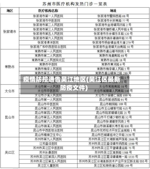 疫情防控通告吴江地区(吴江区最新防疫文件)