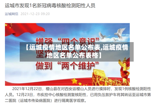 【运城疫情地区名单公布表,运城疫情地区名单公布表格】