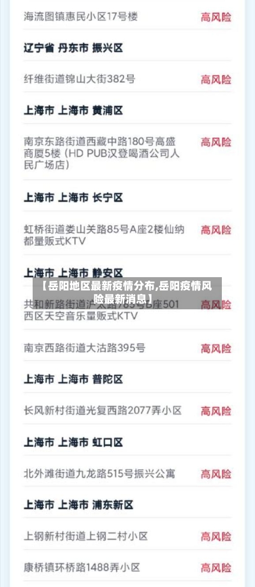 【岳阳地区最新疫情分布,岳阳疫情风险最新消息】