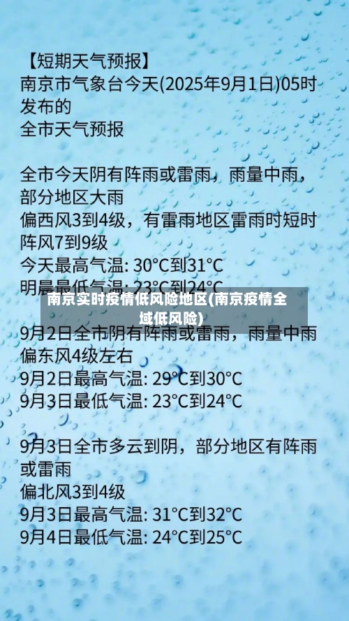 南京实时疫情低风险地区(南京疫情全域低风险)-第2张图片