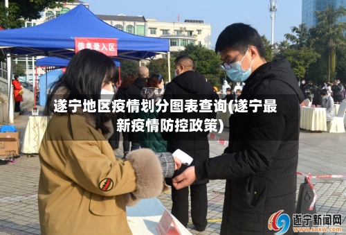 遂宁地区疫情划分图表查询(遂宁最新疫情防控政策)