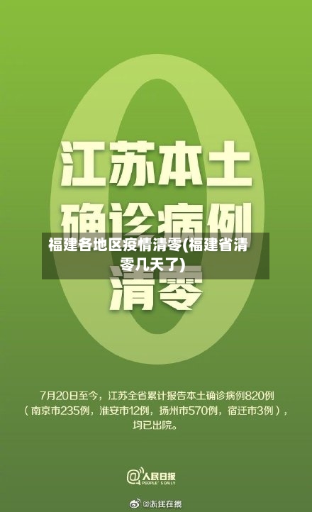 福建各地区疫情清零(福建省清零几天了)-第3张图片