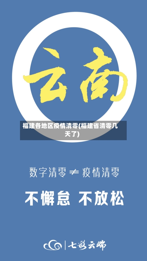 福建各地区疫情清零(福建省清零几天了)