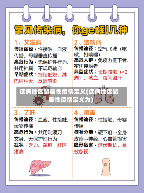 疾病地区聚集性疫情定义(疾病地区聚集性疫情定义为)