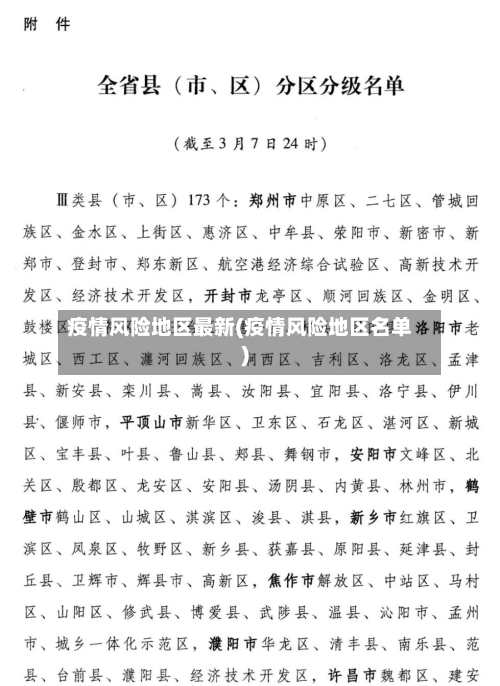 疫情风险地区最新(疫情风险地区名单)