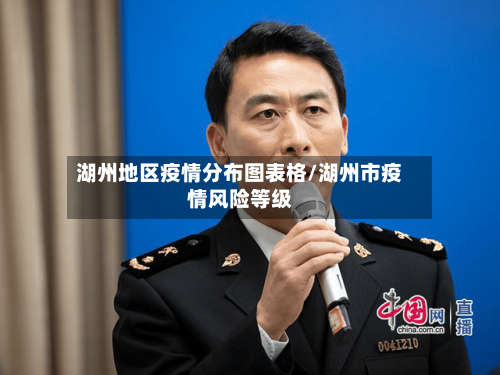 湖州地区疫情分布图表格/湖州市疫情风险等级-第3张图片