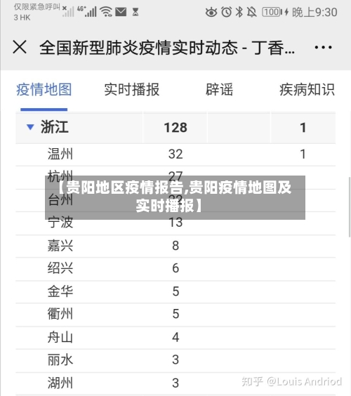 【贵阳地区疫情报告,贵阳疫情地图及实时播报】-第3张图片