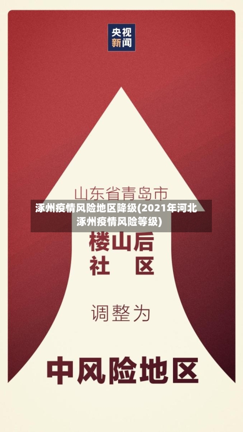 涿州疫情风险地区降级(2021年河北涿州疫情风险等级)