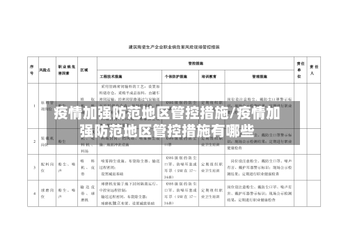 疫情加强防范地区管控措施/疫情加强防范地区管控措施有哪些-第3张图片