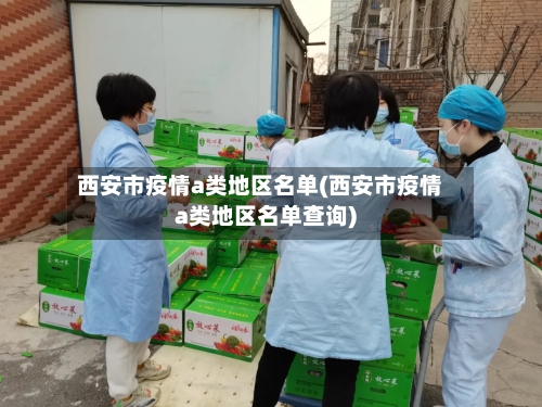 西安市疫情a类地区名单(西安市疫情a类地区名单查询)-第2张图片