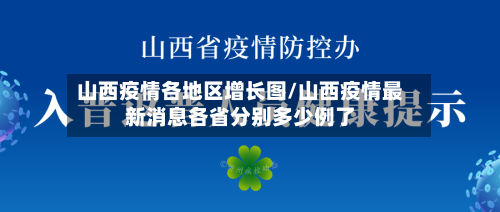 山西疫情各地区增长图/山西疫情最新消息各省分别多少例了-第2张图片