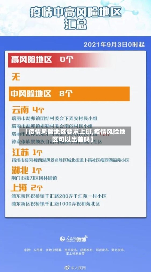 【疫情风险地区要求上班,疫情风险地区可以出差吗】-第2张图片